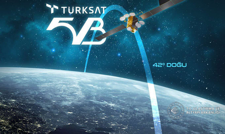 What is Telemetry, Control & Ranging? And how it is used on TURKSAT’s 5B as well as on any Spacecraft?