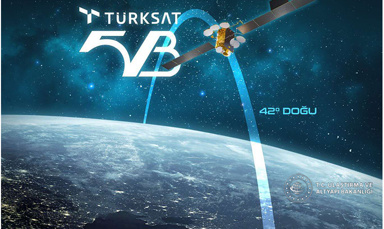 What is Telemetry, Control & Ranging? And how it is used on TURKSAT’s 5B as well as on any Spacecraft?